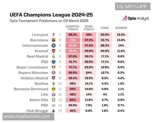 皇马与马竞8月16日比赛直播频道信息及观看指南